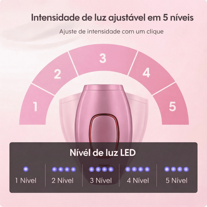 Depilador IPL Laser™