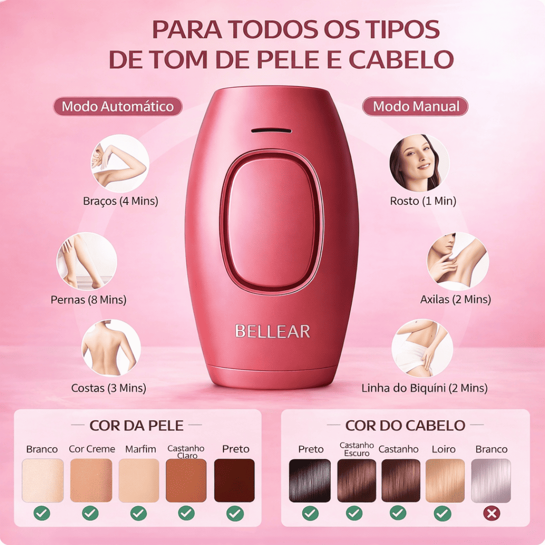 Depilador IPL Laser™