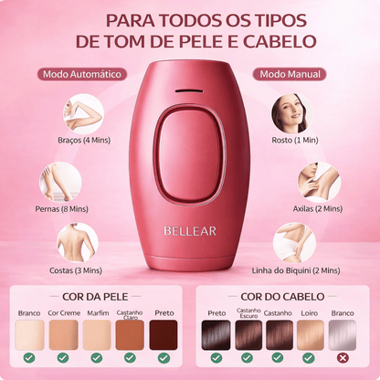 Depilador IPL Laser™
