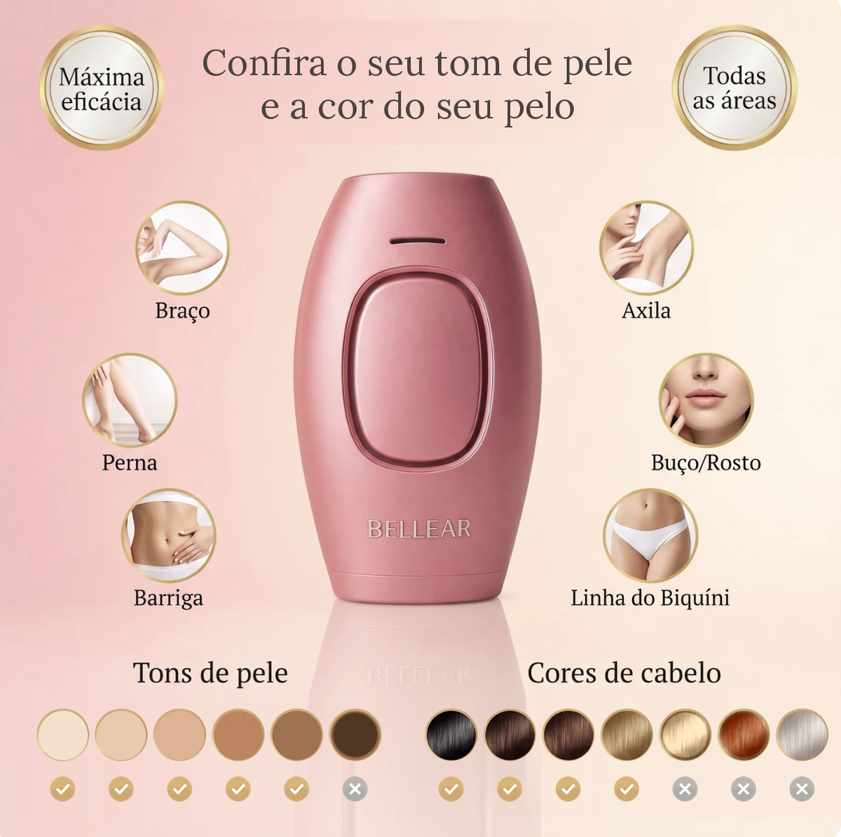Tons de pele e cores de pelo em que o Depilador IPL Bellear funciona