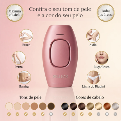 Tons de pele e cores de pelo em que o Depilador IPL Bellear funciona