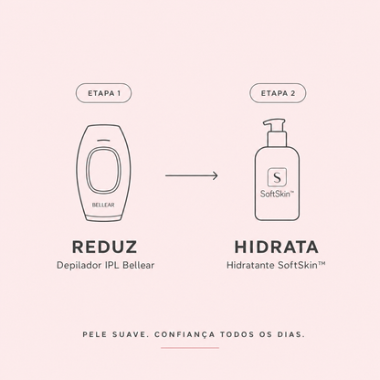 Kit Glow Bellear