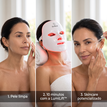 Modo de uso em 3 passos: pele limpa, 10 minutos com a LumiLift™, skincare potencializado