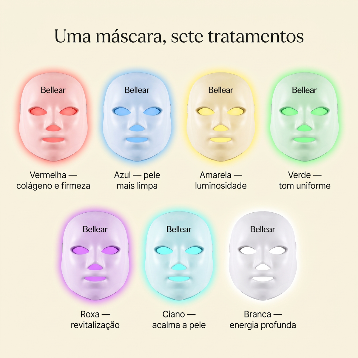Uma máscara, sete tratamentos — as 7 cores de LED da LumiLift™