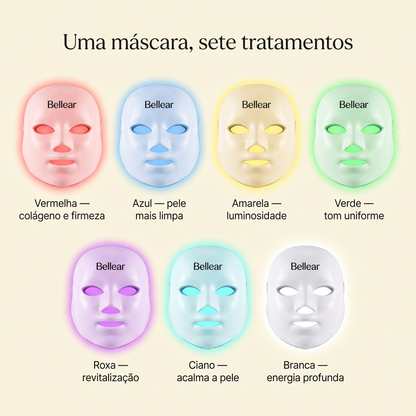 Uma máscara, sete tratamentos — as 7 cores de LED da LumiLift™