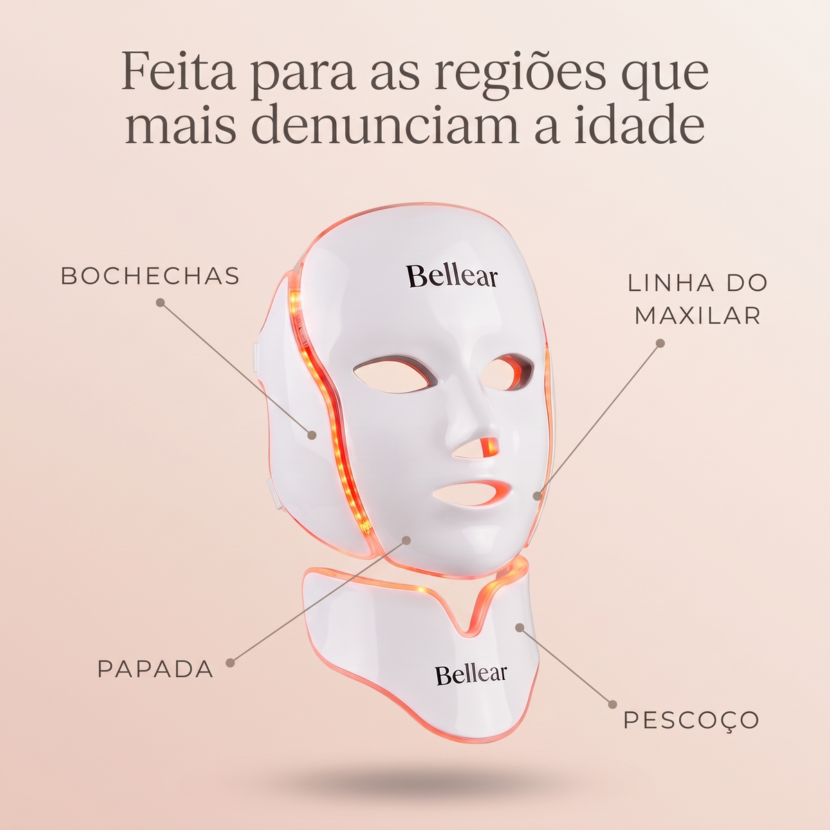 Feita para as regiões que mais denunciam a idade: papada, linha do maxilar, bochechas e pescoço