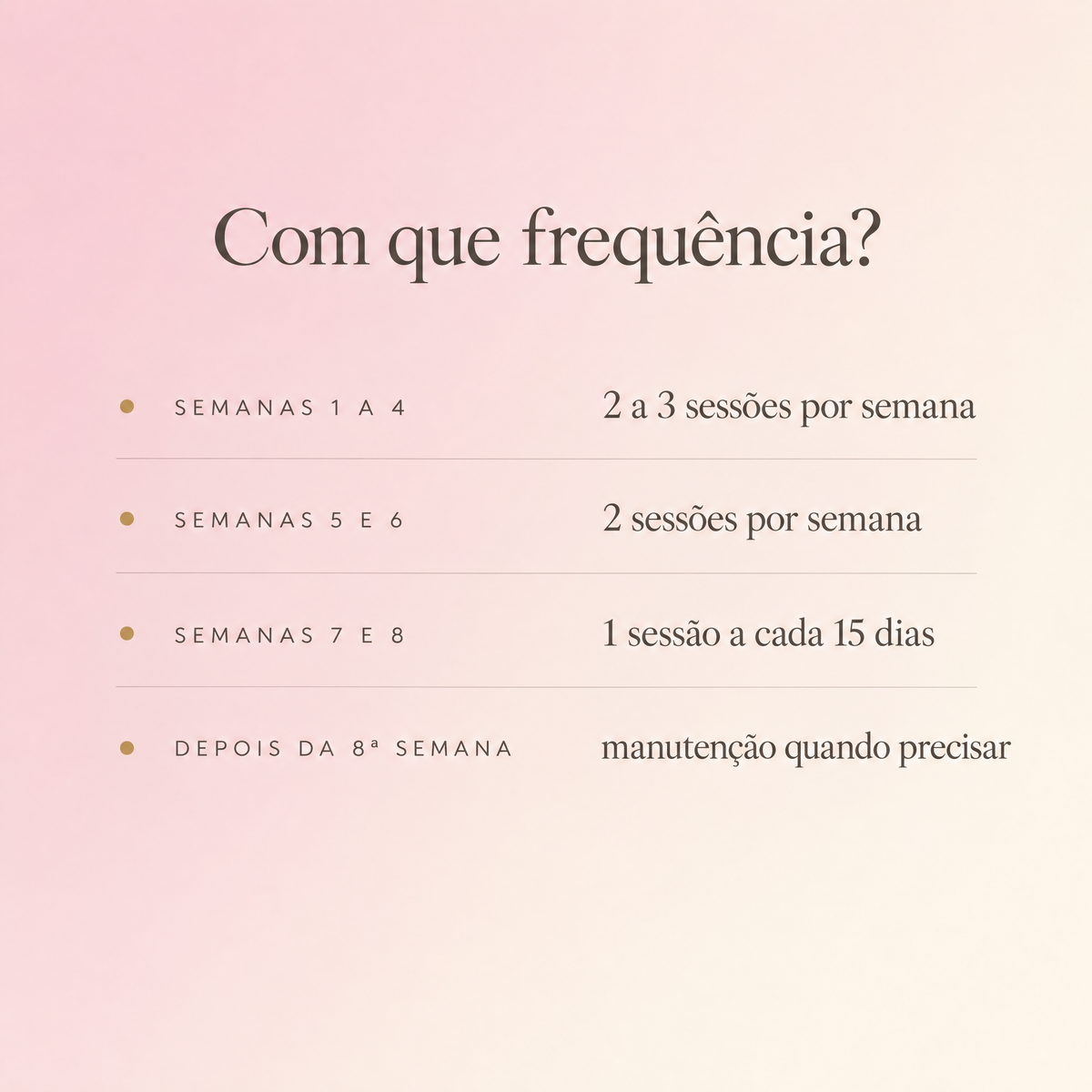 Com que frequência usar o IPL Bellear — semanas 1 a 4, 5 e 6, 7 e 8 e manutenção
