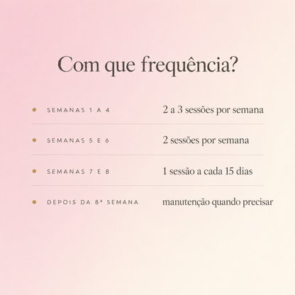 Com que frequência usar o IPL Bellear — semanas 1 a 4, 5 e 6, 7 e 8 e manutenção