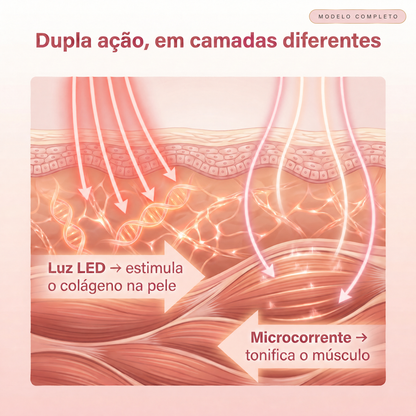 Dupla ação no modelo Completo: luz LED estimula o colágeno, microcorrente tonifica o músculo